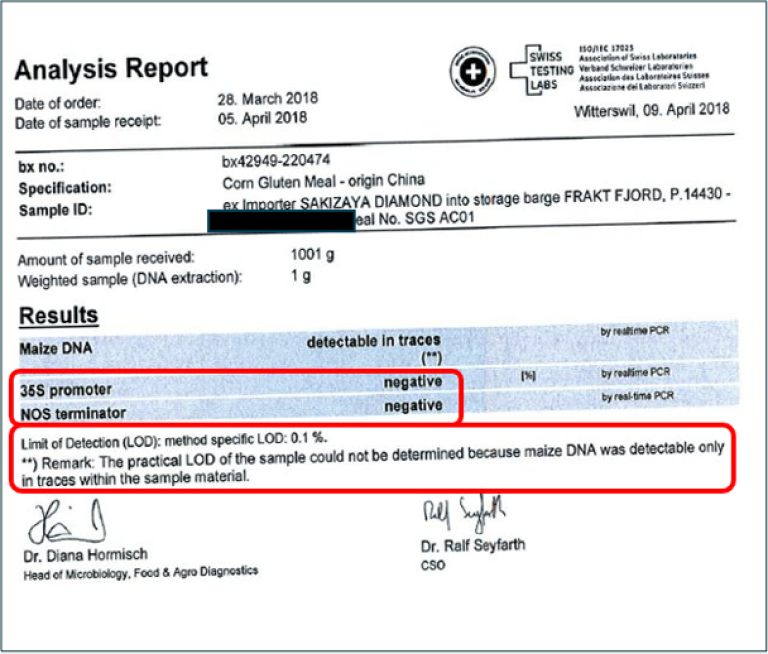 Analysebevis for maisgluten, med merknad om dårlig analyserbarhet