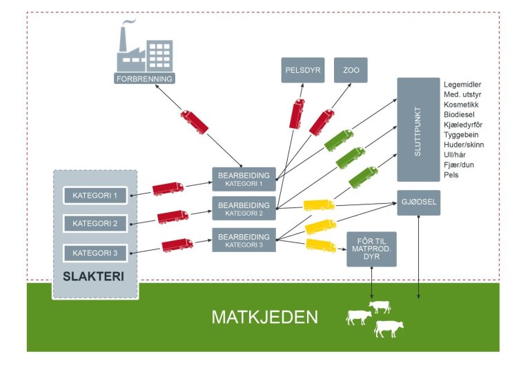 figur-matkjeden.jpg