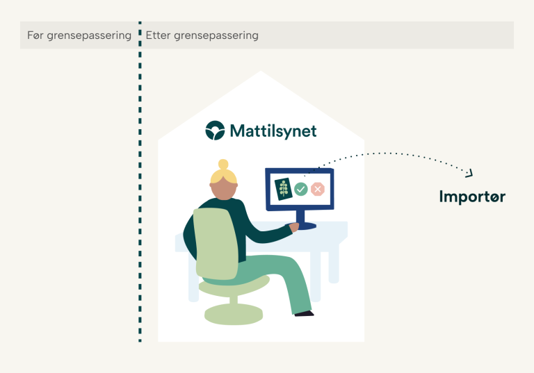 Illustrasjon av inspektør som sender melding om at varen er frigitt eller avvist