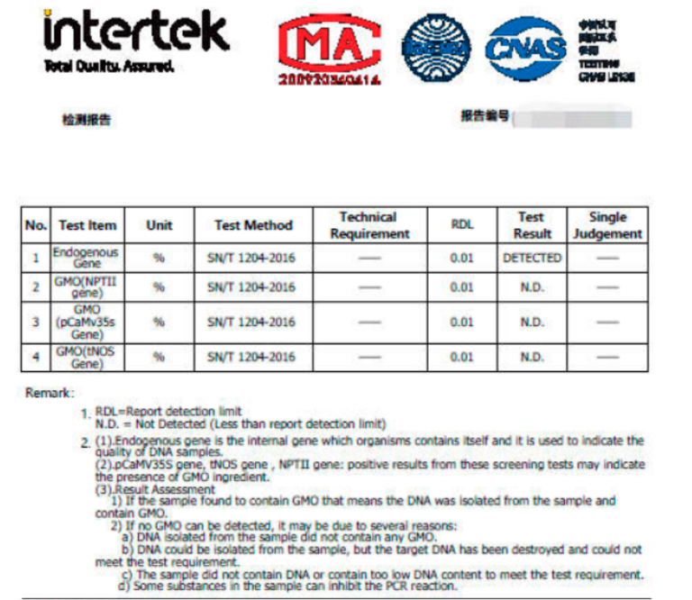 Analysesertifikat for risprodukt fra Kina